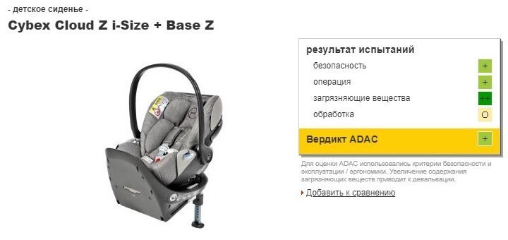 Краш тесты кресел adac